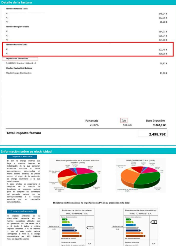 Detalle factura eléctrica